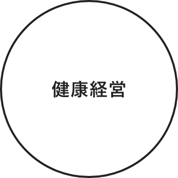 健康経営