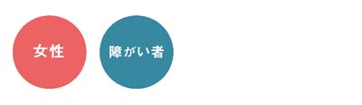 ダイバーシティ推進の目的