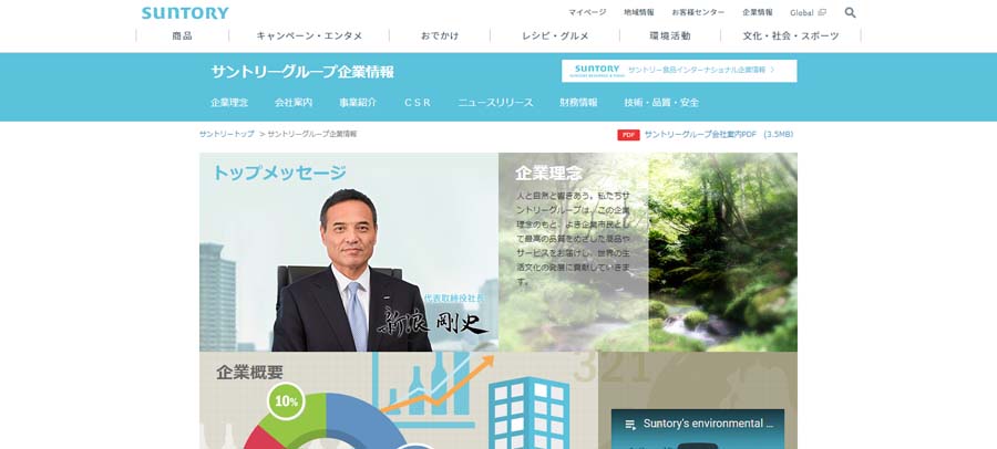 サントリーホールディングス株式会社