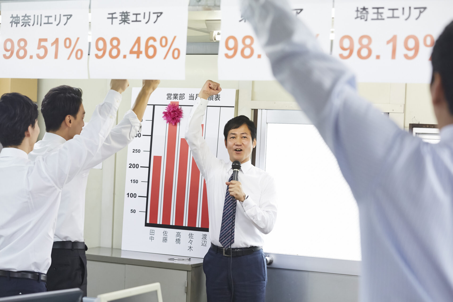 リソースをコア業務へ集中させた結果、業績が向上した会社組織