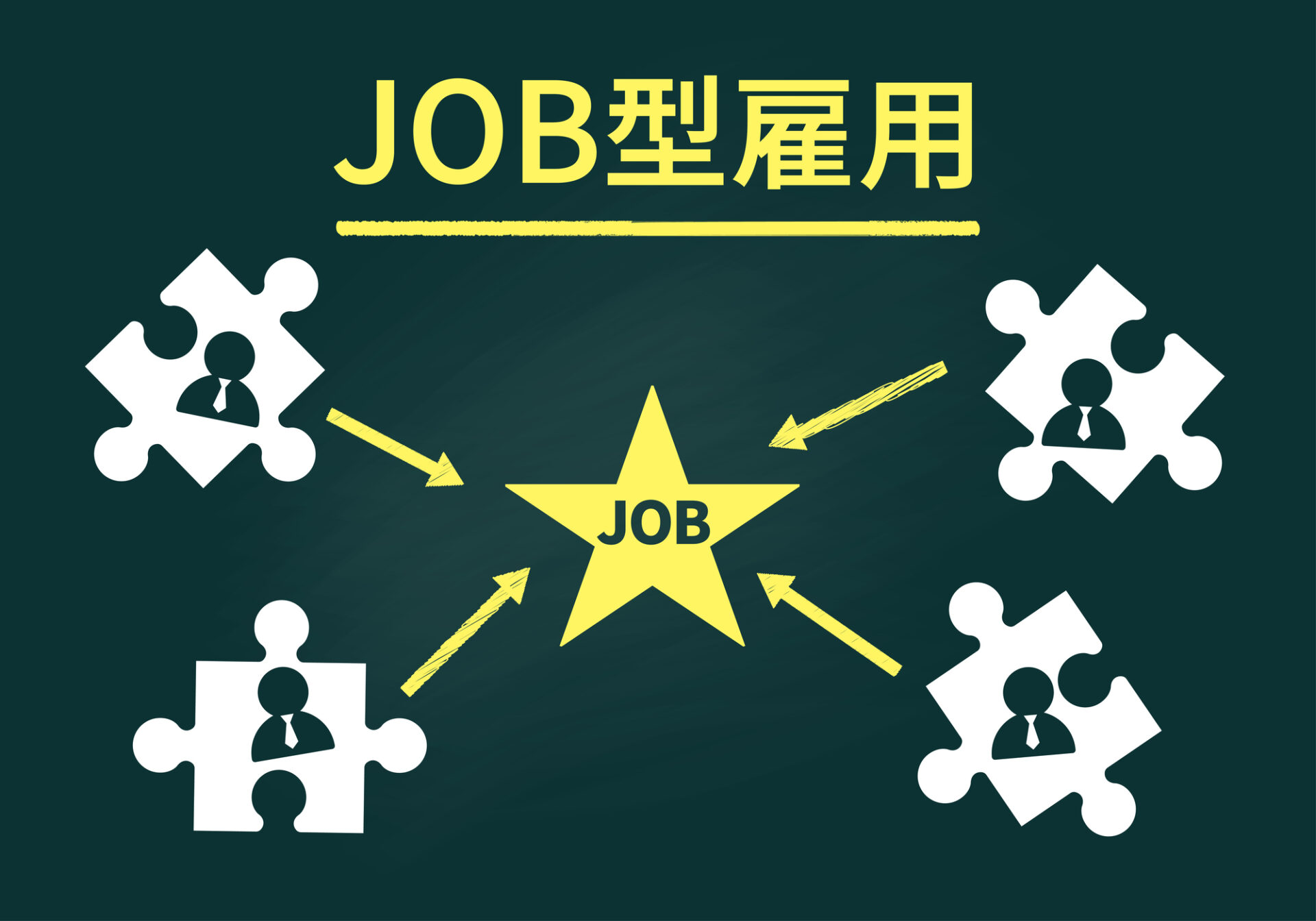 ジョブ型雇用のイメージイラスト